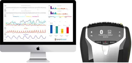 Neurofeedback software on a screen next to the NeXus EEG device